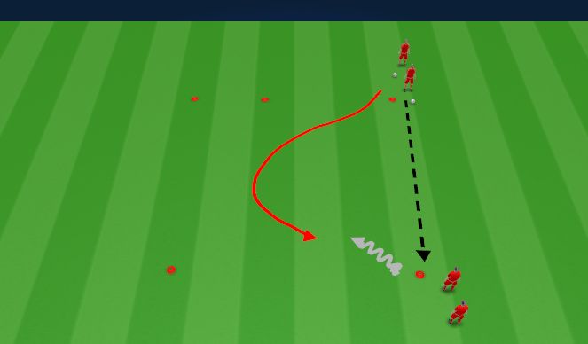 Football/Soccer Session Plan Drill (Colour): Skill (Opposed) - 1v1 in a Square