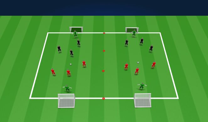 Football/Soccer Session Plan Drill (Colour): SSG - 3v3