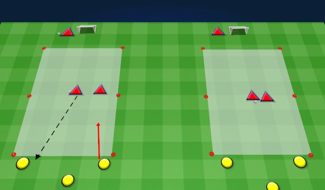 Football/Soccer Session Plan Drill (Colour): Progression 2
