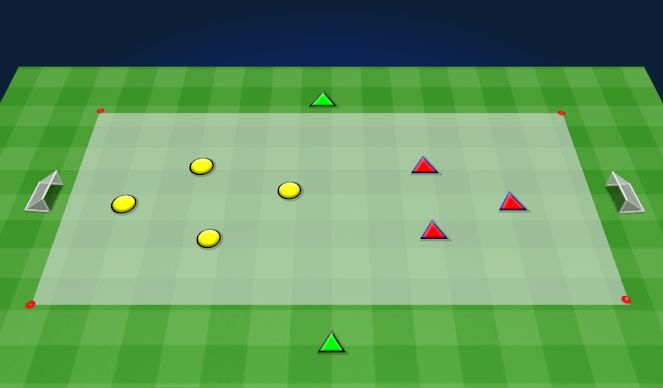 Football/Soccer Session Plan Drill (Colour): Conditioned Game