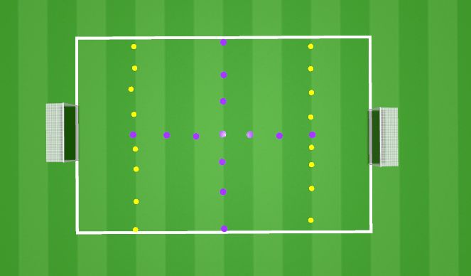 Football/Soccer Session Plan Drill (Colour): Passing and Moving Game on big goals
