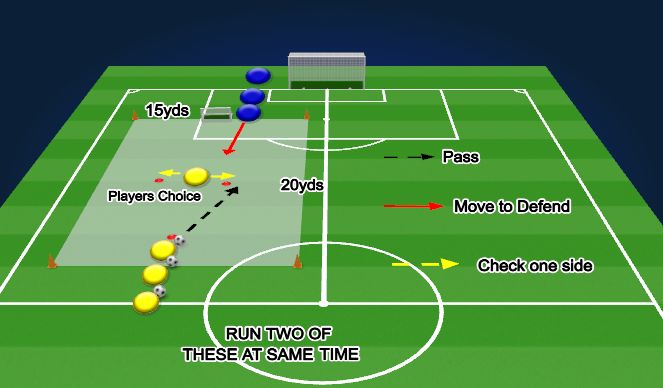 Football/Soccer Session Plan Drill (Colour): Skills Game