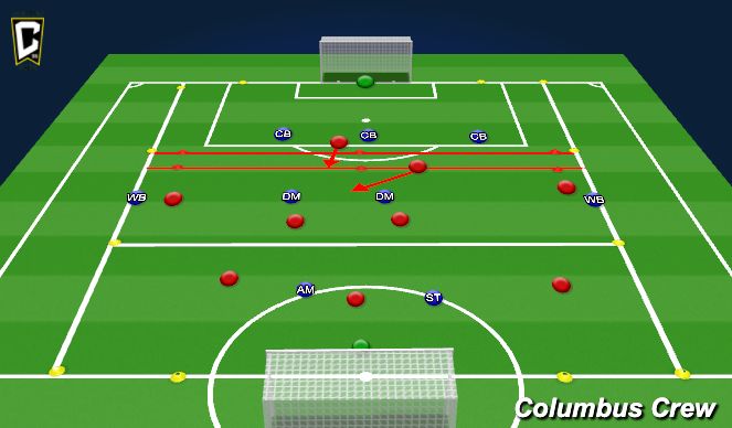 Football/Soccer Session Plan Drill (Colour): 7A. DEF Phase 1