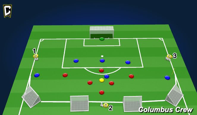 Football/Soccer Session Plan Drill (Colour): 8. Quickfire DEF