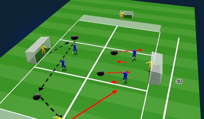 Football/Soccer Session Plan Drill (Colour): Screen 1