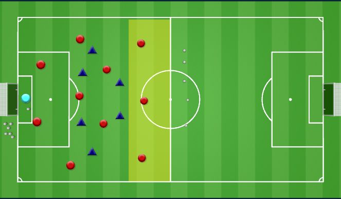 Football/Soccer Session Plan Drill (Colour): 6 v 11 press in 442