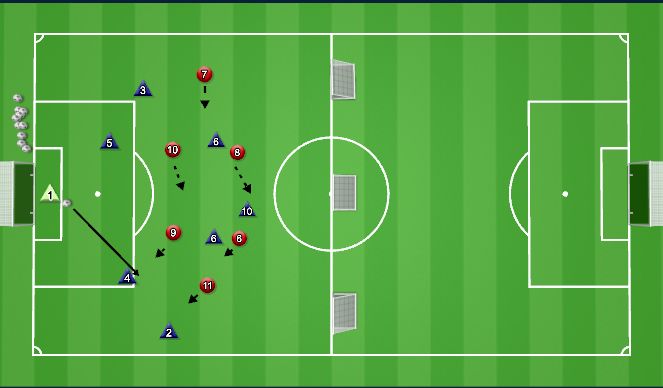 Football/Soccer Session Plan Drill (Colour): 8 v 6 Press in 442