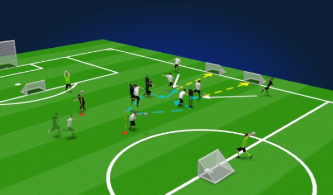 Football/Soccer Session Plan Drill (Colour): Duelo/ombro toque e Finalização
