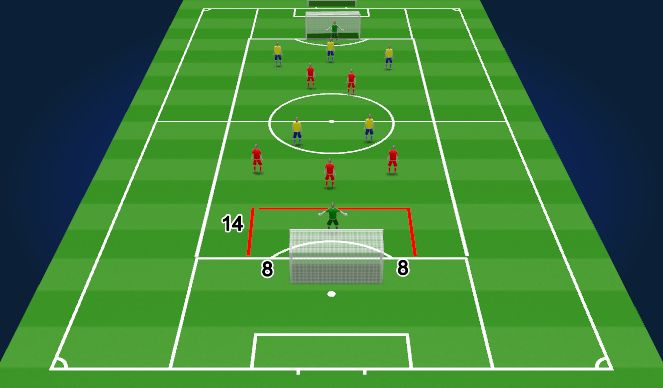 Football/Soccer Session Plan Drill (Colour): TG - 5v5 2 Zone Game