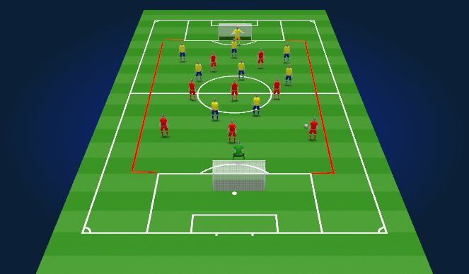 Football/Soccer Session Plan Drill (Colour): TG 9v9