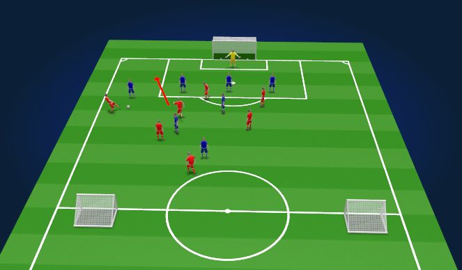 Football/Soccer Session Plan Drill (Colour): Specific Practice 