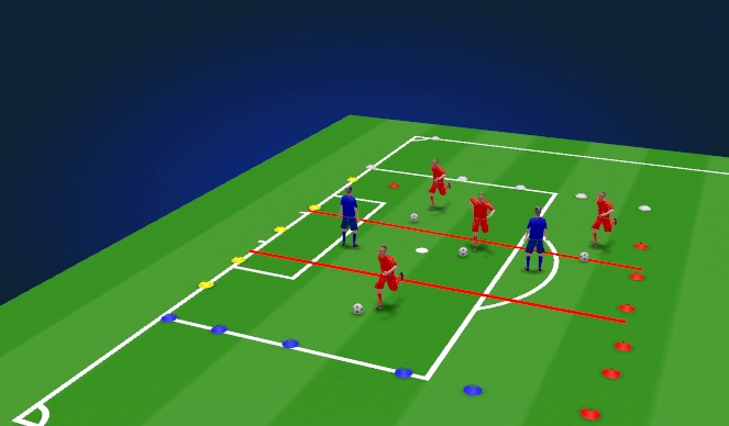 Football/Soccer Session Plan Drill (Colour): Crocs in the River