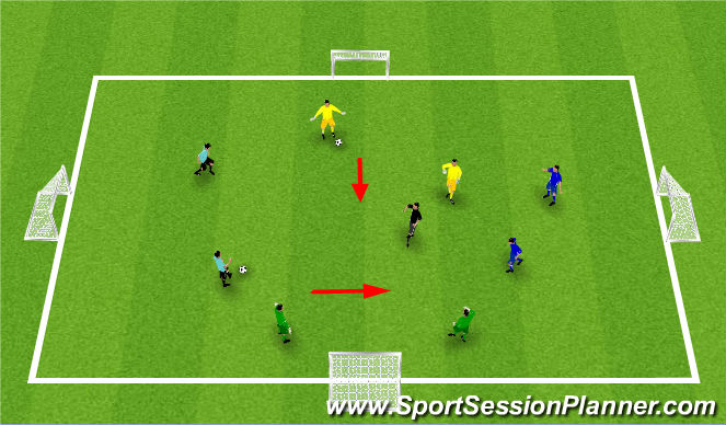 Football/Soccer Session Plan Drill (Colour): 2v2 Chaos Game