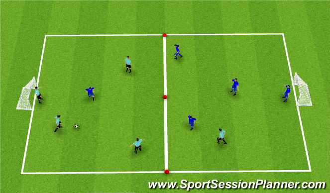 Football/Soccer Session Plan Drill (Colour): 5v5 SSG