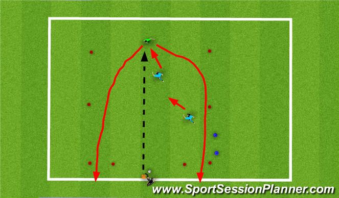 Football/Soccer Session Plan Drill (Colour): 2v1 defending