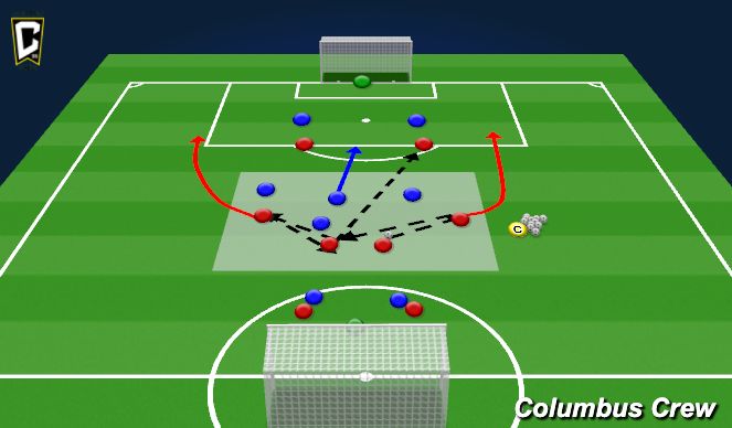 Football/Soccer Session Plan Drill (Colour): 1A. Discover