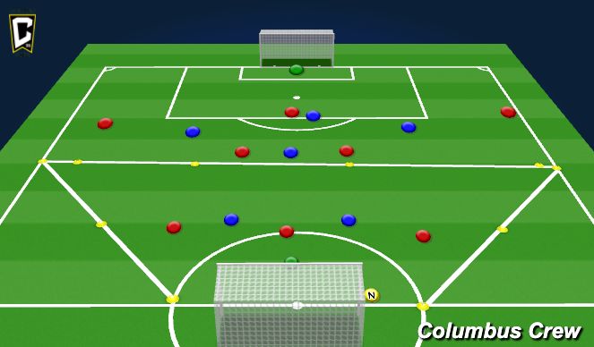 Football/Soccer Session Plan Drill (Colour): 1B. SSG
