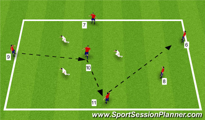 Football/Soccer Session Plan Drill (Colour): 6v3 Possession
