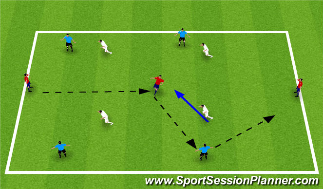 Football/Soccer Session Plan Drill (Colour): 4v4+3