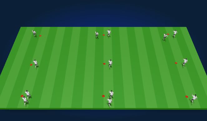 Football/Soccer Session Plan Drill (Colour): Warm up: Dynamics