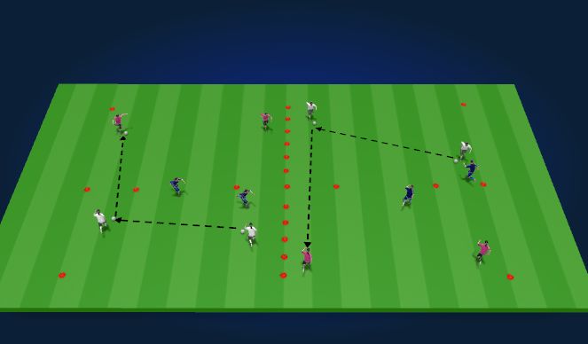 Football/Soccer Session Plan Drill (Colour): Activity #1: Rondo 4v2