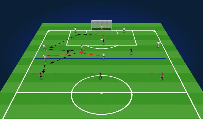Football/Soccer Session Plan Drill (Colour): Activity #2: Build out game