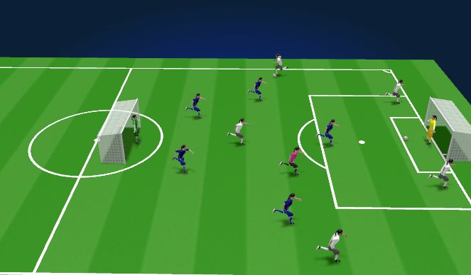 Football/Soccer Session Plan Drill (Colour): Activity #3: Game