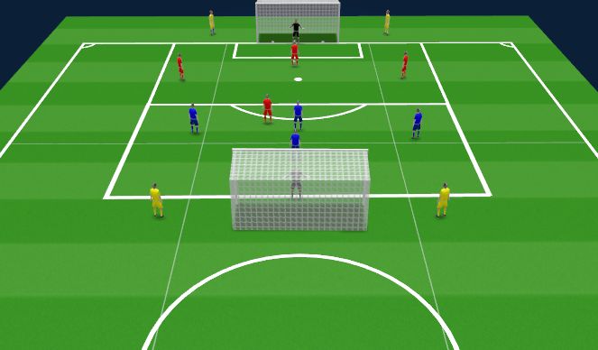 Football/Soccer Session Plan Drill (Colour): 4v4 Game with supporters