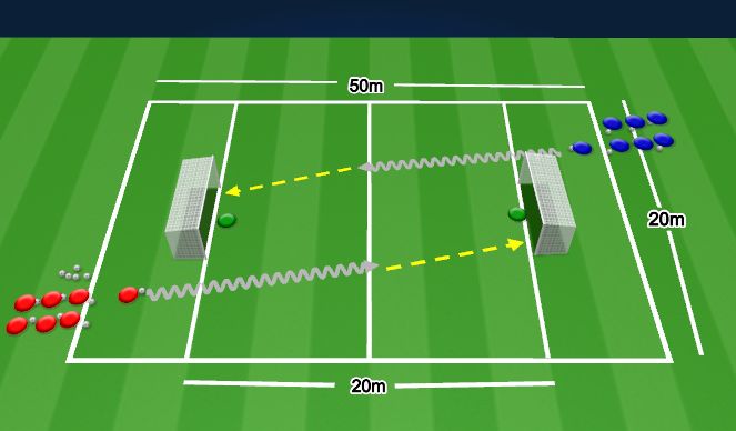 Football/Soccer Session Plan Drill (Colour): Technical Practice