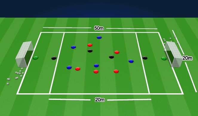 Football/Soccer Session Plan Drill (Colour): Skill Practice