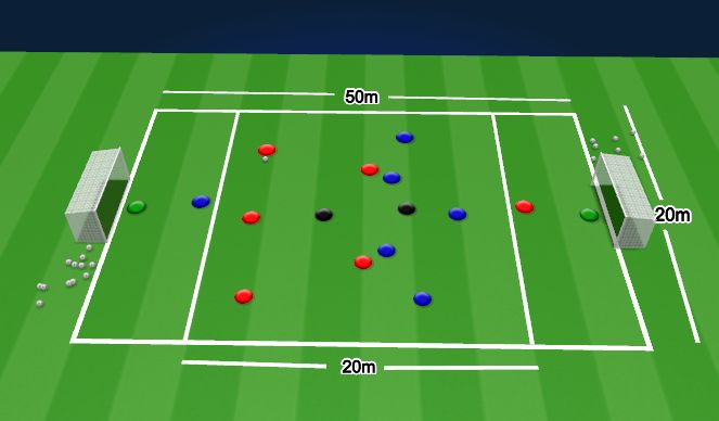 Football/Soccer Session Plan Drill (Colour): Small Sided Game