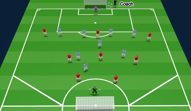Football/Soccer Session Plan Drill (Colour): SSG