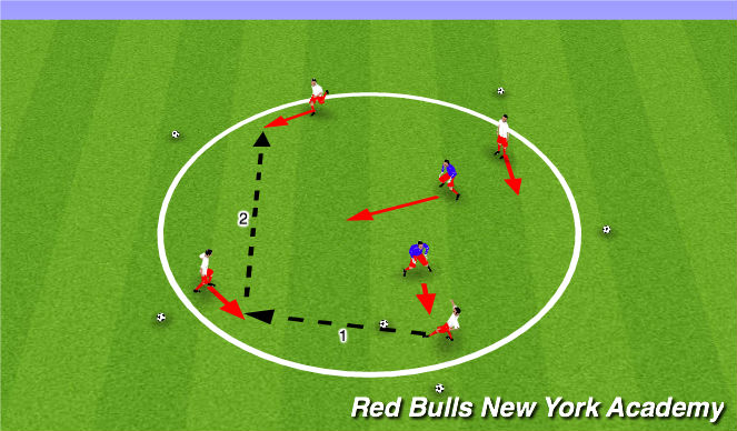 Football/Soccer Session Plan Drill (Colour): Rondo circle 4v2- Warm up