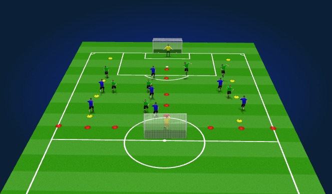 Football/Soccer Session Plan Drill (Colour): Screen 2