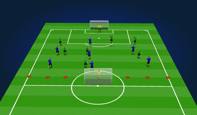 Football/Soccer Session Plan Drill (Colour): Screen 3