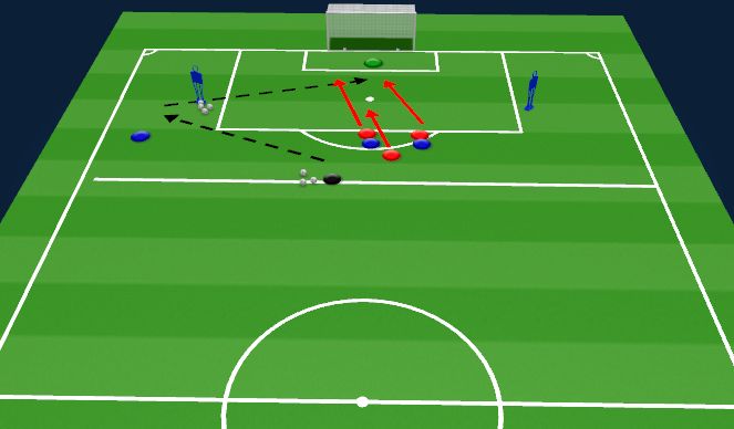 Football/Soccer Session Plan Drill (Colour): 1st
