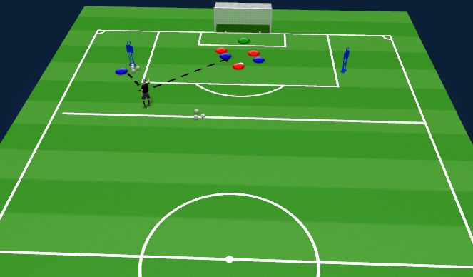 Football/Soccer Session Plan Drill (Colour): 3rd