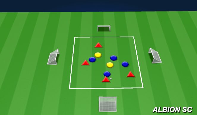 Football/Soccer Session Plan Drill (Colour): 4v4+2 Possesion