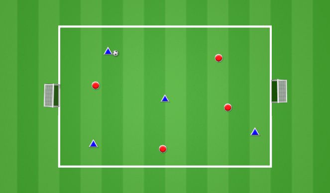 Football/Soccer Session Plan Drill (Colour): 4v4 Arrival Game