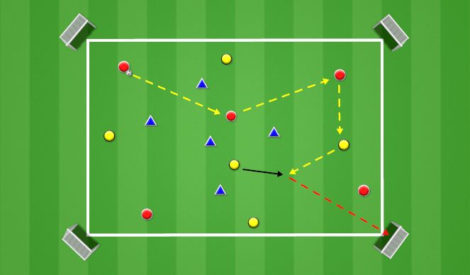Football/Soccer Session Plan Drill (Colour): 10v5 4 Goal Repress Game