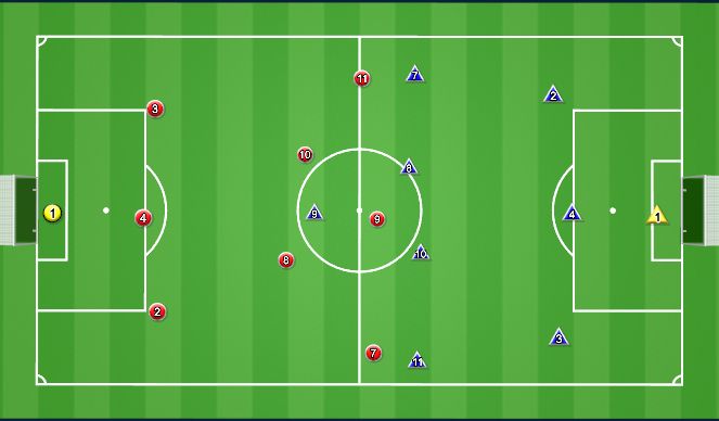 Football/Soccer Session Plan Drill (Colour): 9v9 Game
