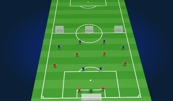 Football/Soccer Session Plan Drill (Colour): Screen 1