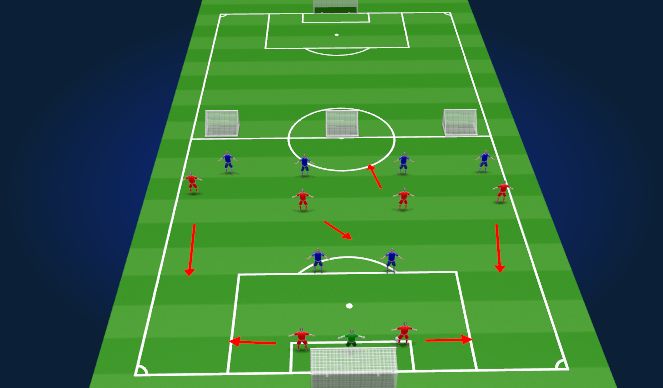 Football/Soccer Session Plan Drill (Colour): Screen 2