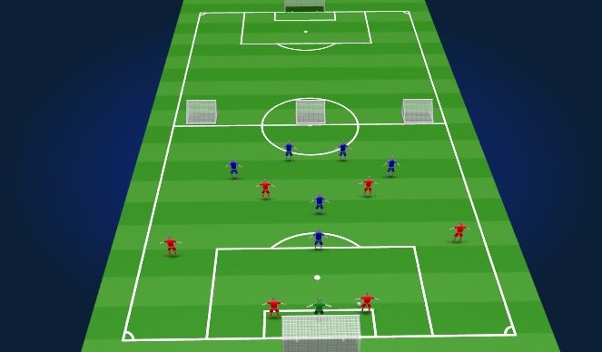 Football/Soccer Session Plan Drill (Colour): Screen 3