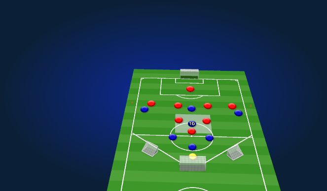 Football/Soccer Session Plan Drill (Colour): Screen 1