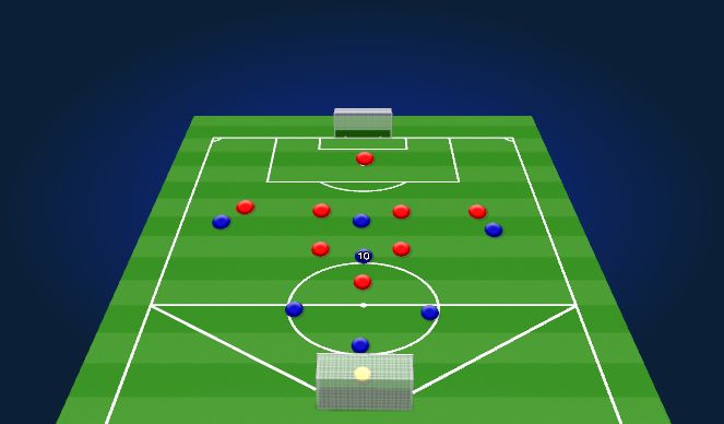 Football/Soccer Session Plan Drill (Colour): Screen 2