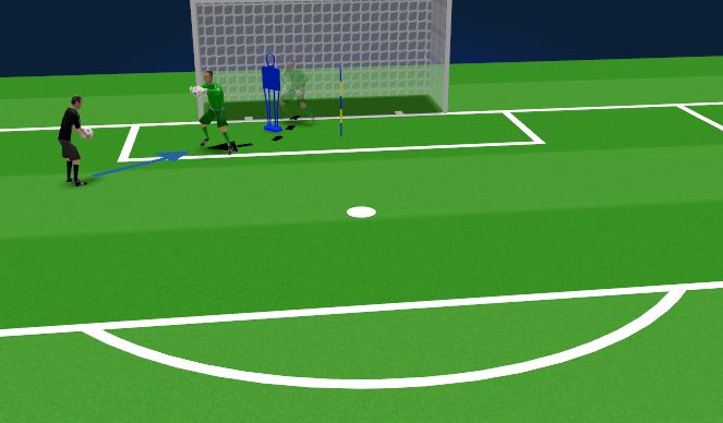 Football/Soccer Session Plan Drill (Colour): Simple Handling Activation w/ Left/Right Shout