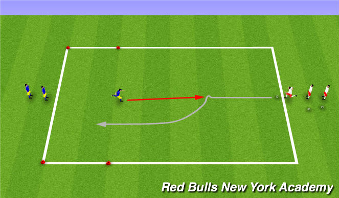Football/Soccer Session Plan Drill (Colour): 1v1 Fully Opposed
