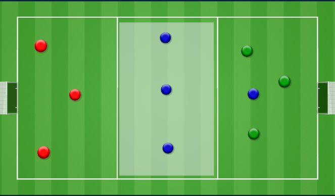 Football/Soccer Session Plan Drill (Colour): Screen 1