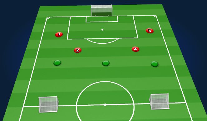 Football/Soccer Session Plan Drill (Colour): Screen 4